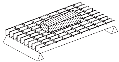 Steel Grating Partially Distributed Uniform Load Calculation Steel Grating Partially Distributed Uniform Load Calculation