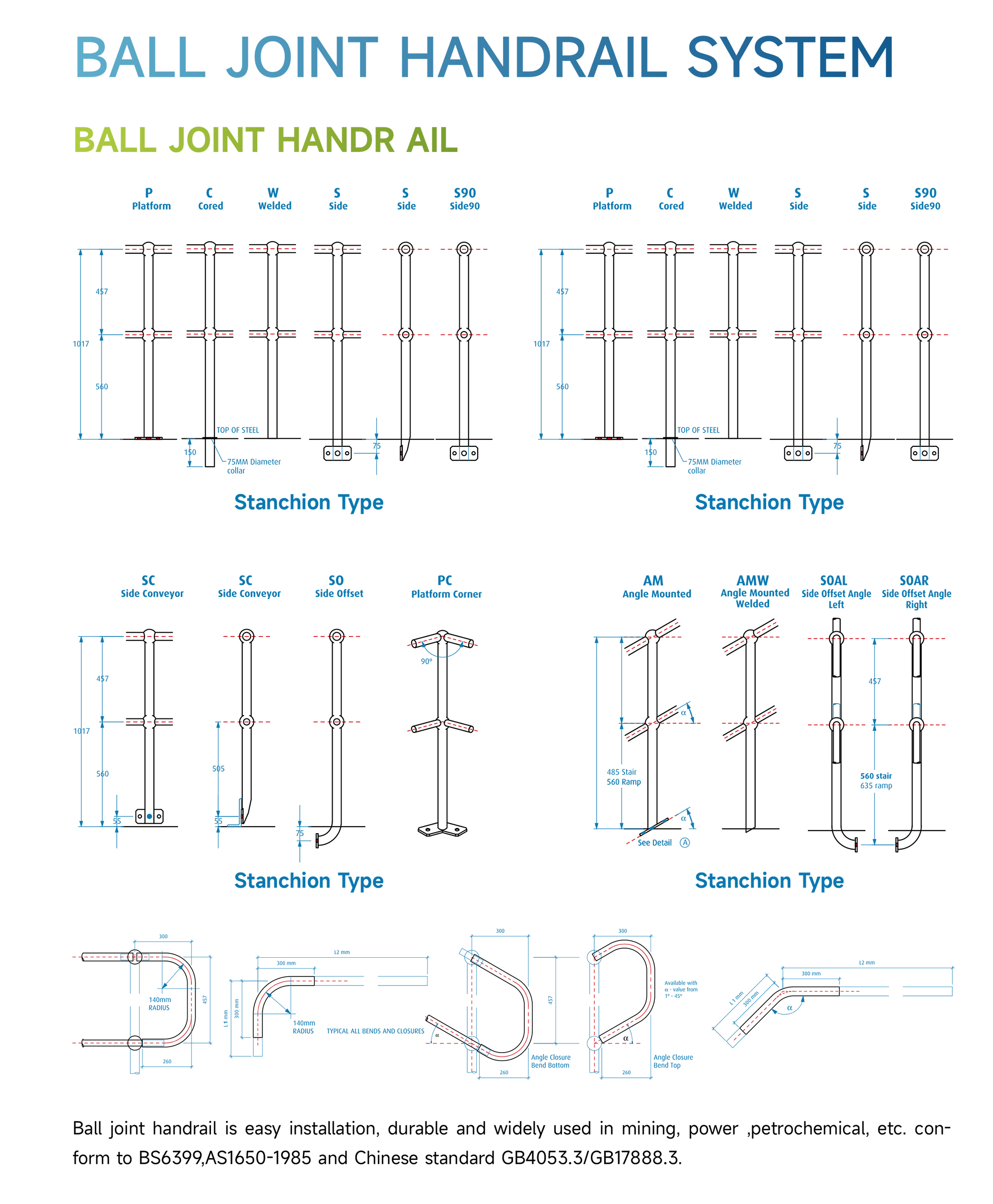 ball-joint-railing-specification.jpg ball-joint-railing-specification.jpg